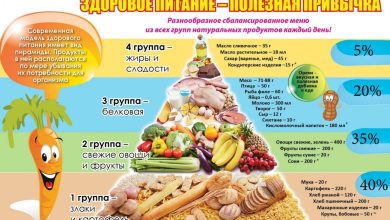 Photo of Казань готовится к открытию нового театрального сезона
